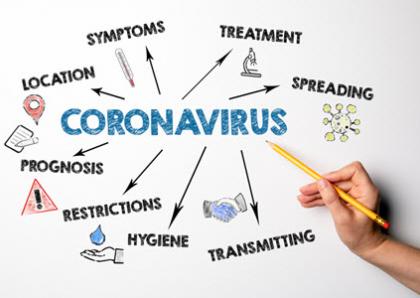 Coronavirus Workplace Resources