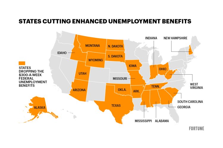 15 States Opt Out of Federal Pandemic Program Participation