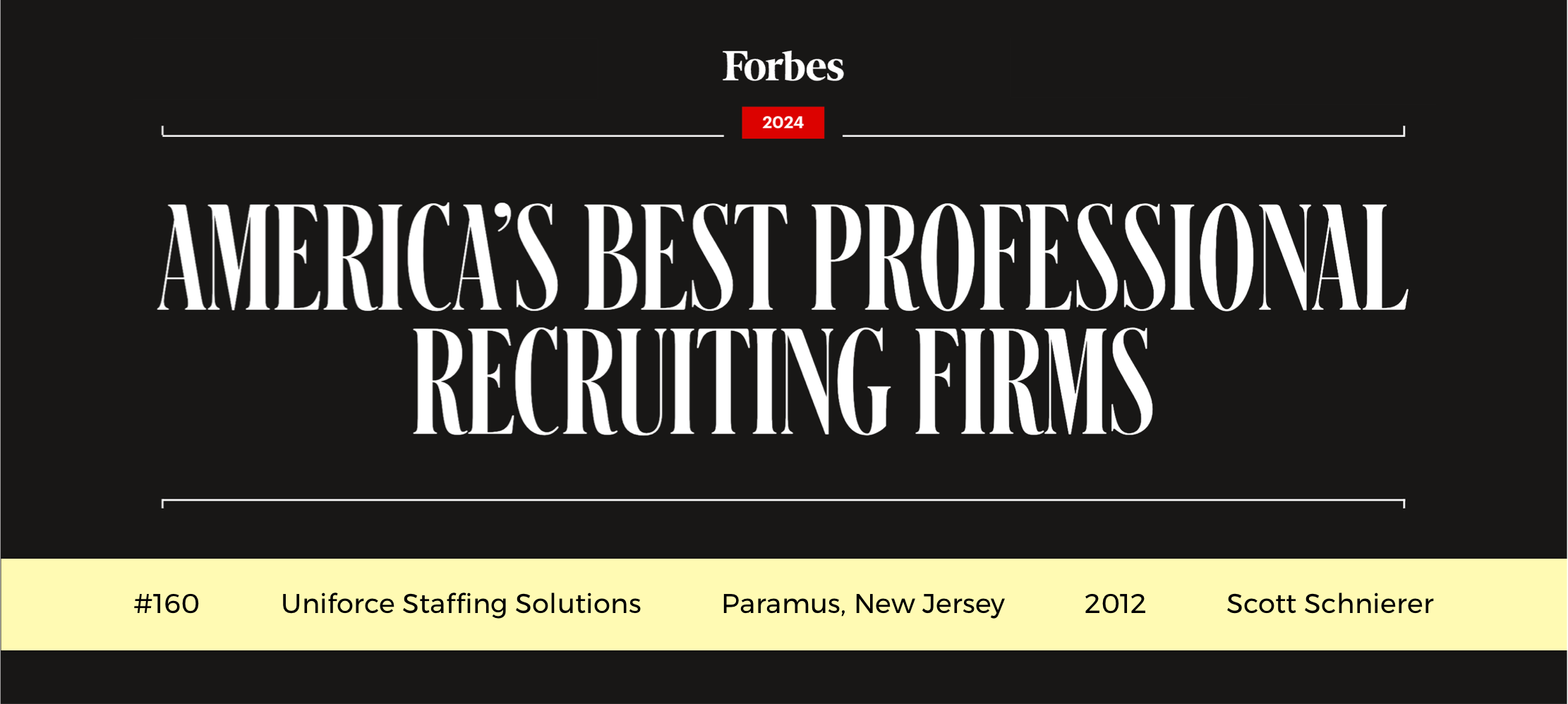 UNIFORCE named on the Forbes 2024 List of America’s Best Professional Recruiting Firms